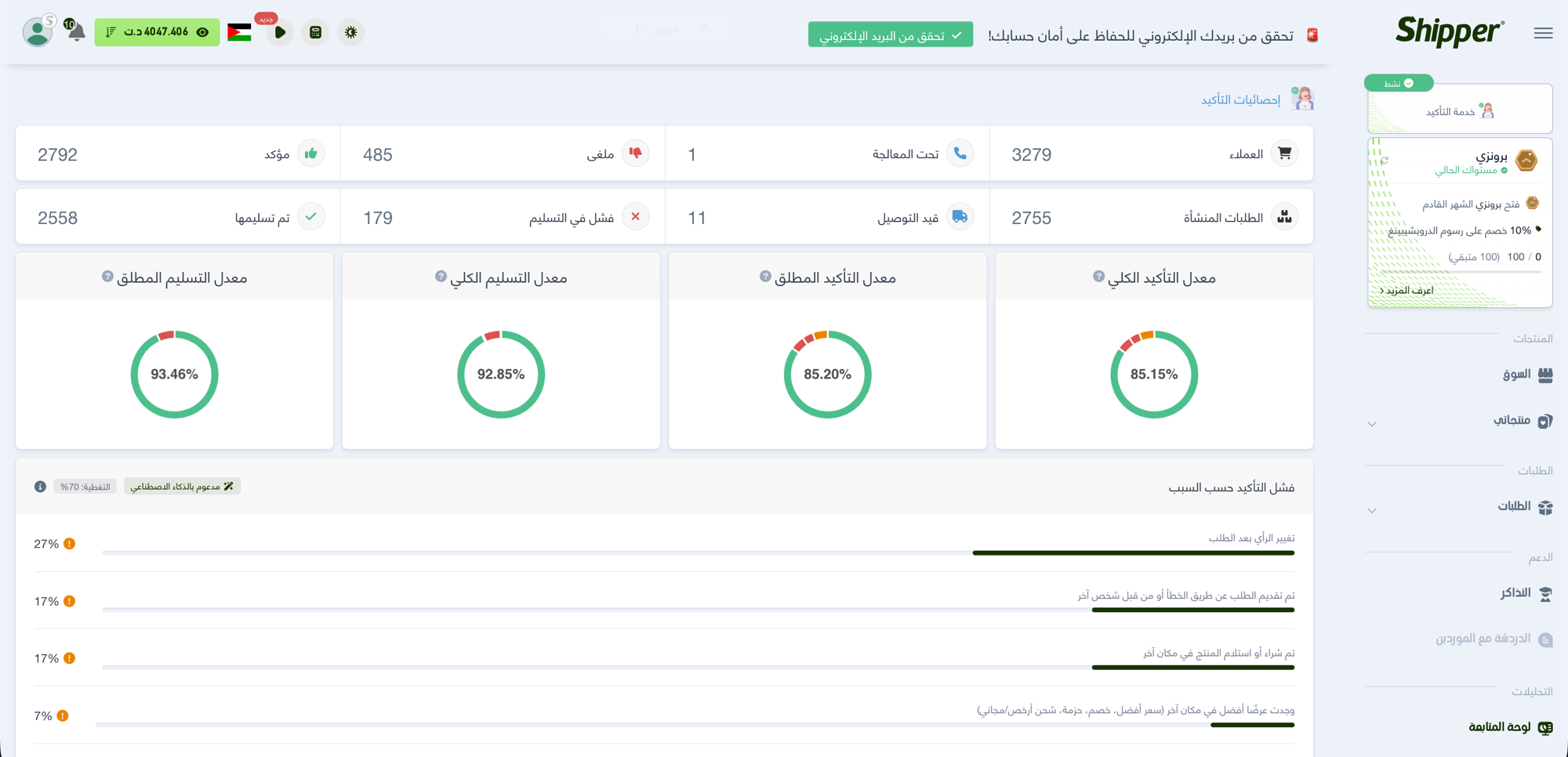Confirmation Intelligence Dashboard