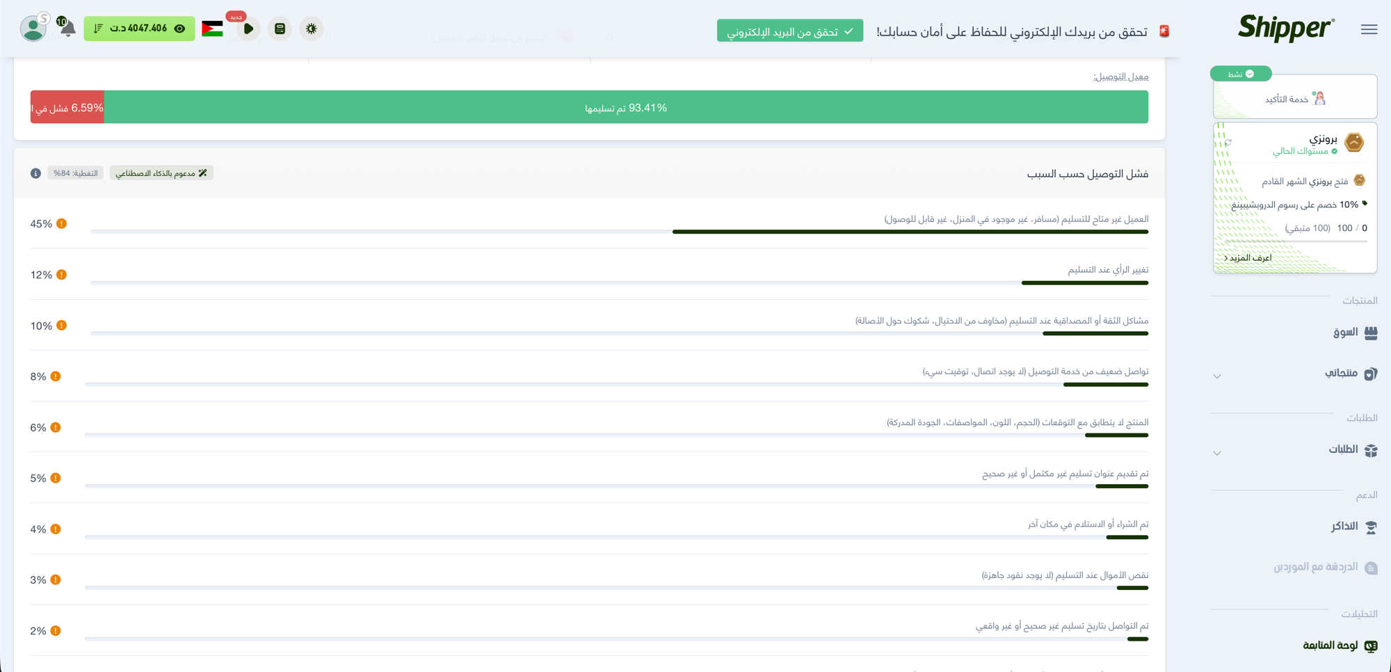 Delivery Intelligence Dashboard