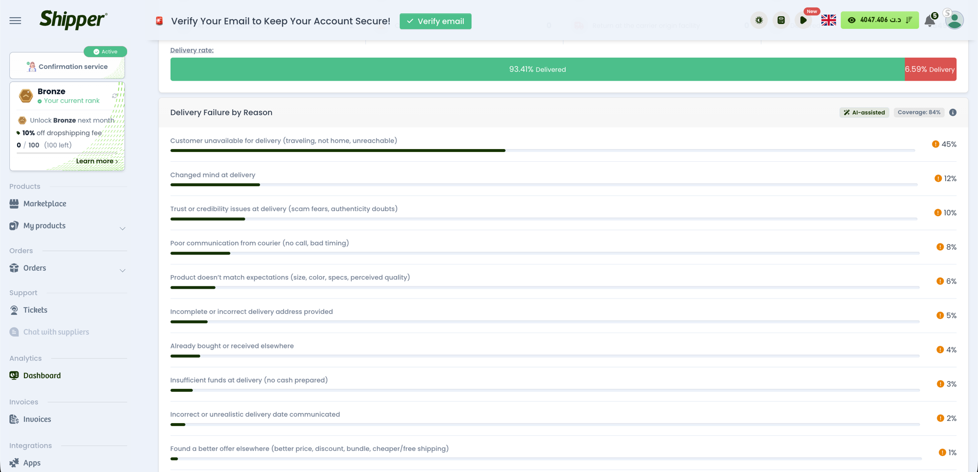 Delivery Intelligence Dashboard