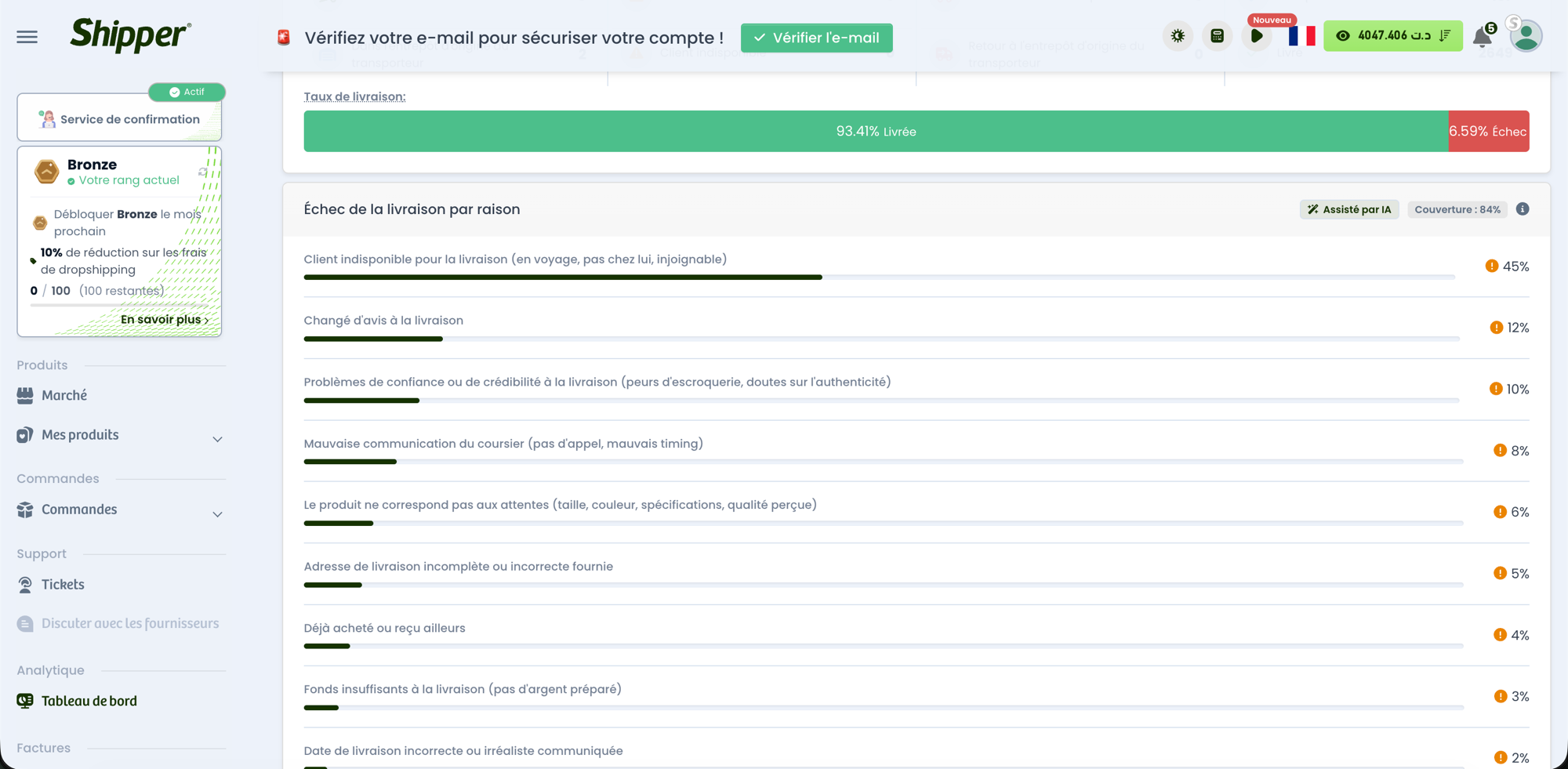 Delivery Intelligence Dashboard